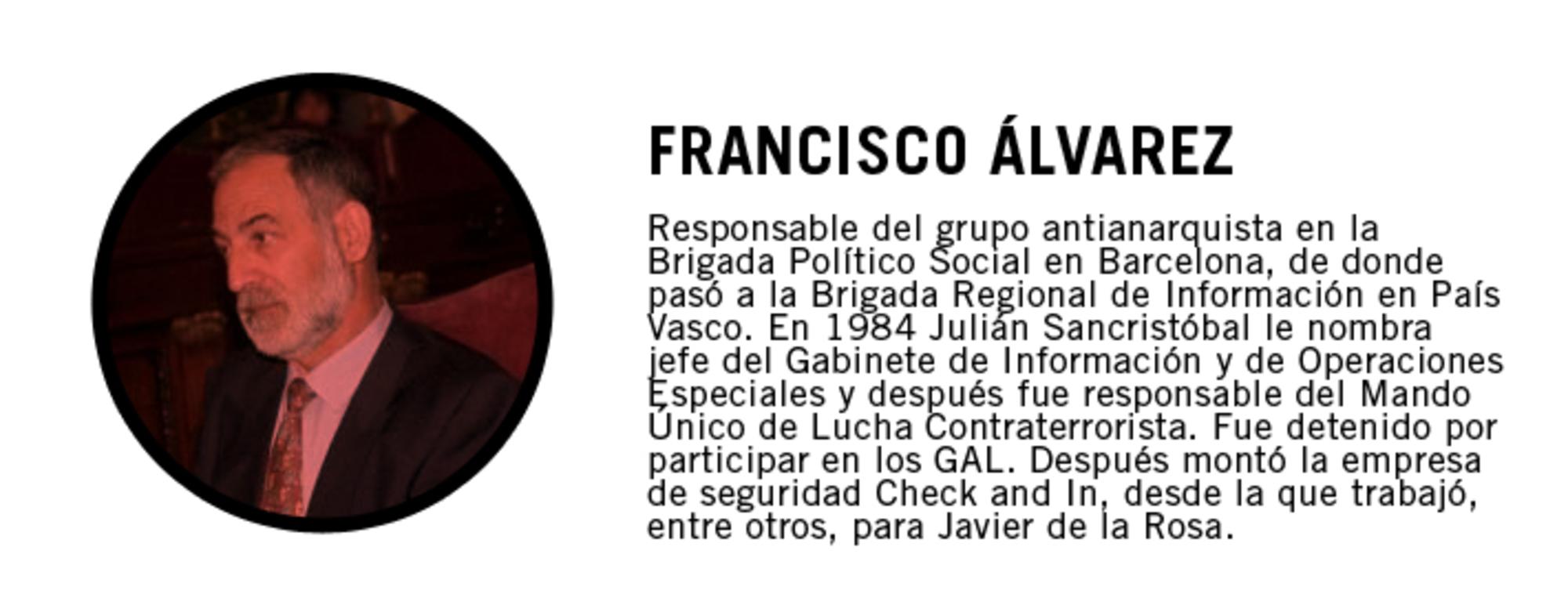 Francisco Álvarez